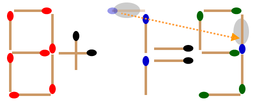 答えと解説の図