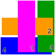 答えと解説の図
