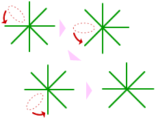 答えと解説の図