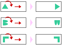 答えと解説の図