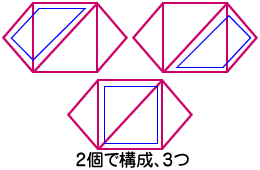 答えと解説の図